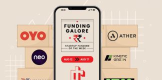 Indian Startups Raised Nearly $400 Million In Funding Deals Last Week Led By OYO’s Mega Round