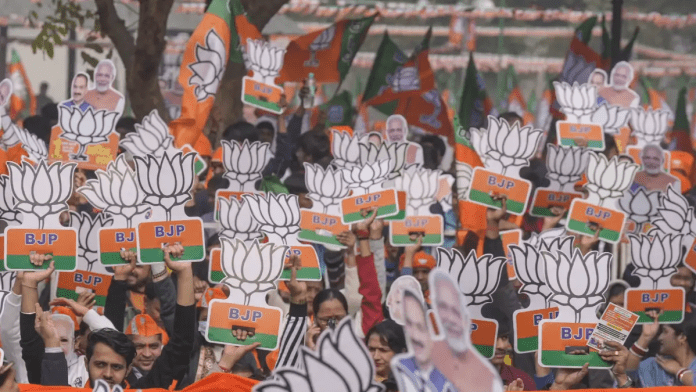 BJP